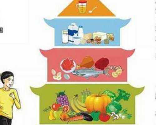 泰州为什么会卵巢早衰：坤泰对卵巢早衰有好处吗