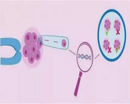 成都可以供卵的公司,2026年在成都做试管生宝宝费用公开,答案来了！